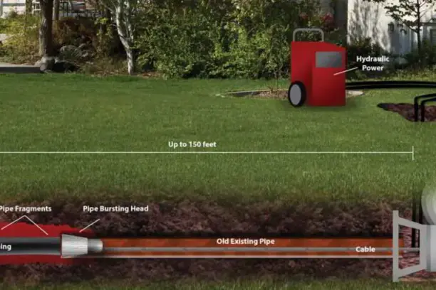 Trenchless Sewer Replacement in Los Angeles